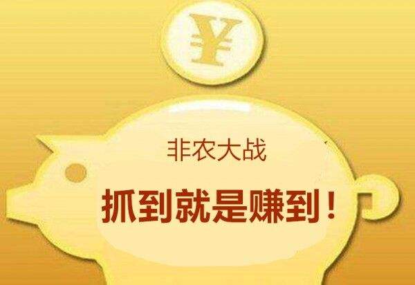 中东局势成市场导火线 国际黄金整体偏强势